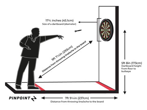 pdc dart boards|rules of darts distance.